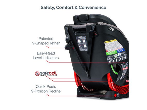 One4Life ClickTight All-In-One Carseat