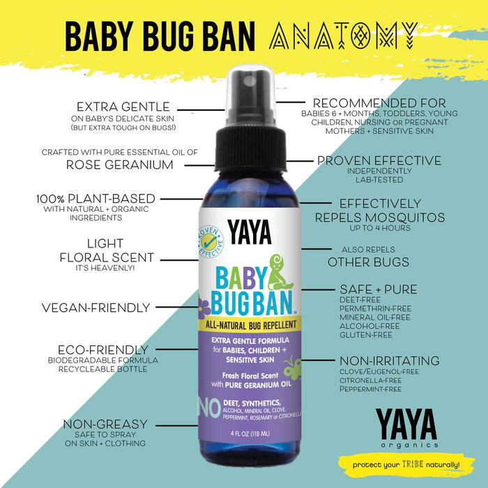 Baby Bug Ban Natural Bug Repellent