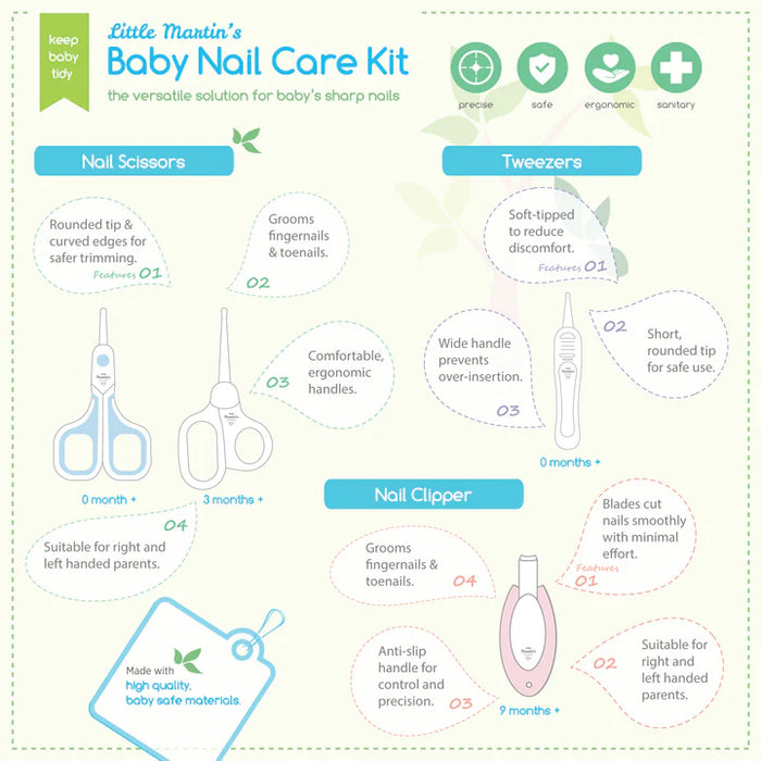 Little Martin's Nail Care Kit (1 Clipper, 2 Scissors, 1 Tweezer) - Blue