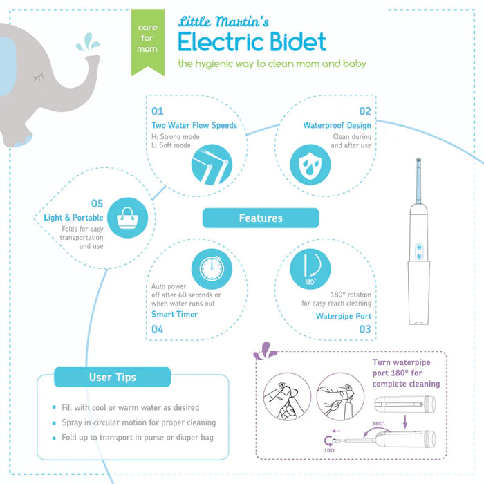 Little Martin's Portable Electric Travel Bidet - Blue