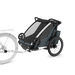Thule Chariot Cross 2 Double - Nature Baby Outfitter
