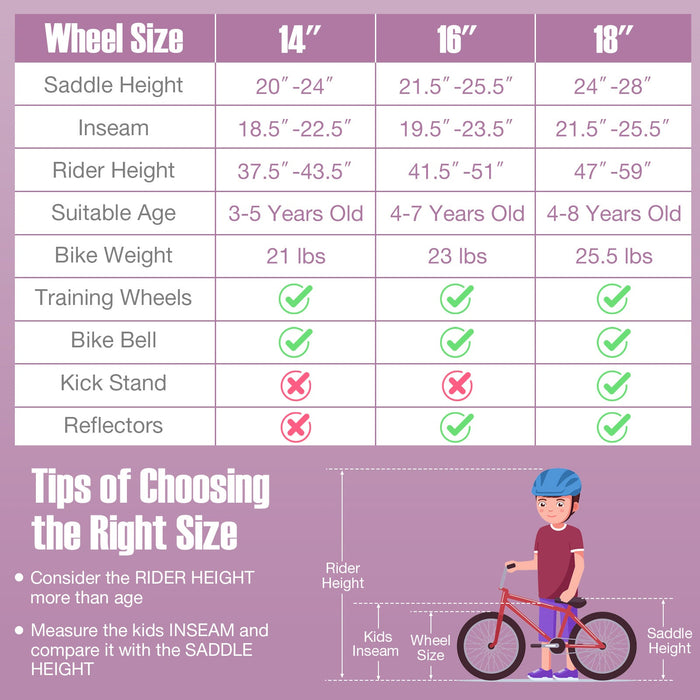 Children Bicycle with Front Handbrake and Rear Coaster Brake-Purple