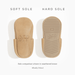 The Boy Who Lived™ City Baby Shoe - Nature Baby Outfitter