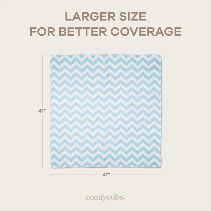Muslin Swaddle Blankets 47” x 47” in Blue, 4 Pack