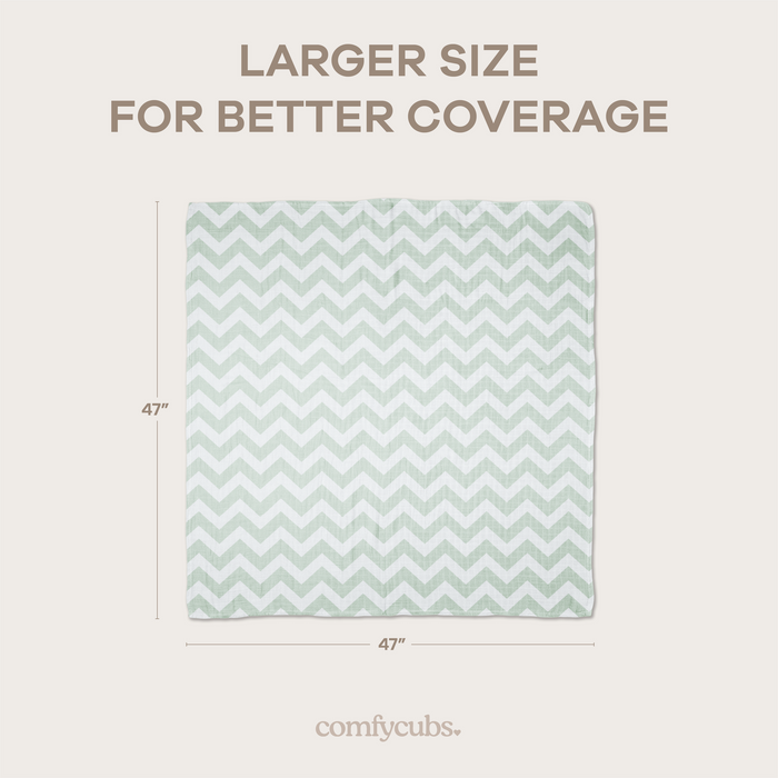 Muslin Swaddle Blankets 47” x 47” in Green, 4 Pack