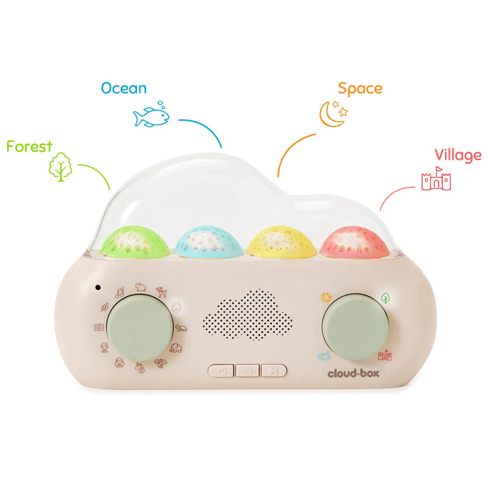 **DOORBUSTER** CloudBox