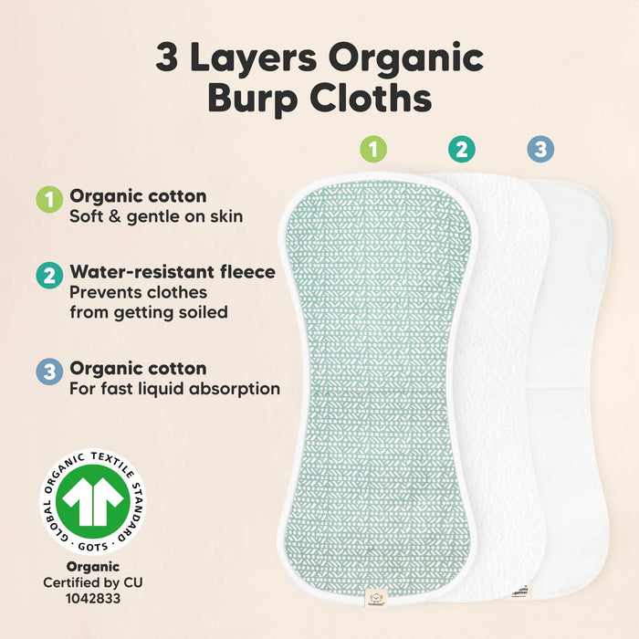 Nordic 5-Pack Urban Burp Cloths