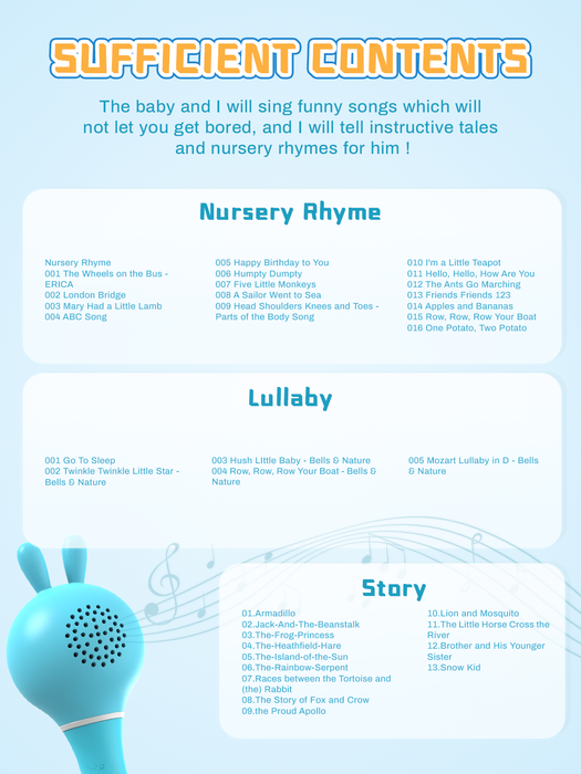 Smarty Bunny – Sensory Toy with Music, Lights & Teether