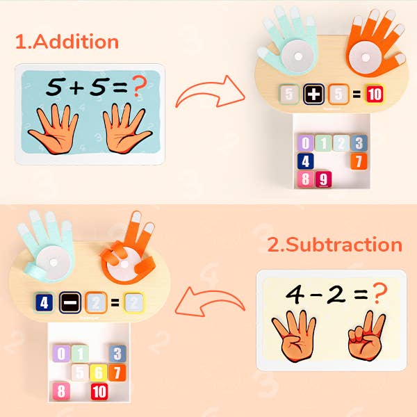 Finger Counting Math Toys