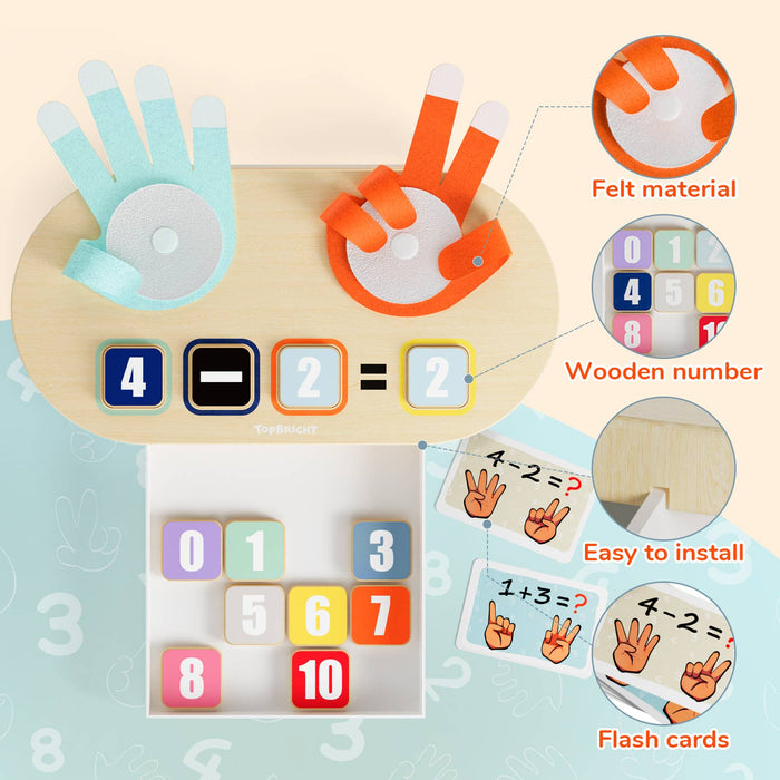 Finger Counting Math Toys