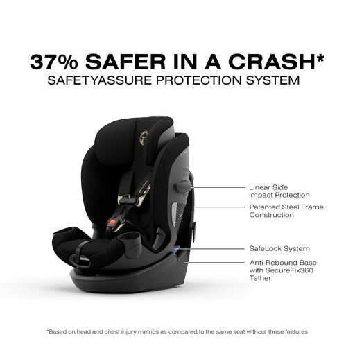 cybex car seat rotating base Callisto G 360 Select Rotating All-in-One Convertible Car Seat by Cybex Grey