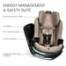Britax Galaxy 360 Slim Rotating Car Seat | PRE-ORDER - Nature Baby Outfitter