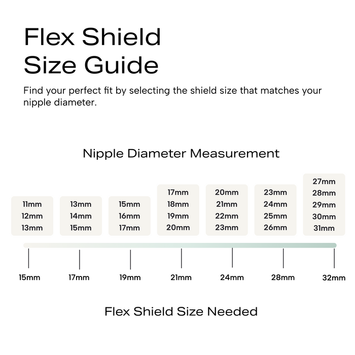 Zomee Flex Breast Shields