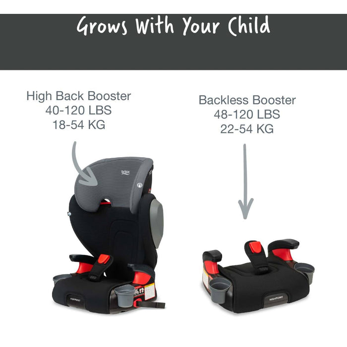 Britax Highpoint Backless Belt-Positioning Booster Seat (Purple Ombre)