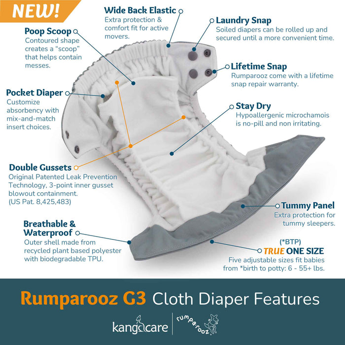 Rumparooz OBV G3 One Size Pocket Cloth Diaper - Scuba Seafoam