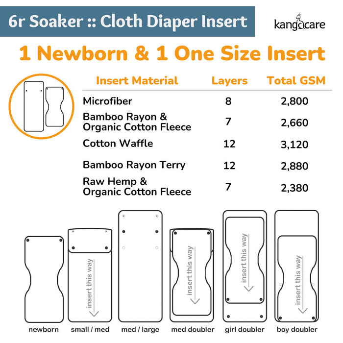 6r Soaker Insert Set | Raw Hemp Cotton Fleece - 7 Layer Overnight & Heavy Wetter
