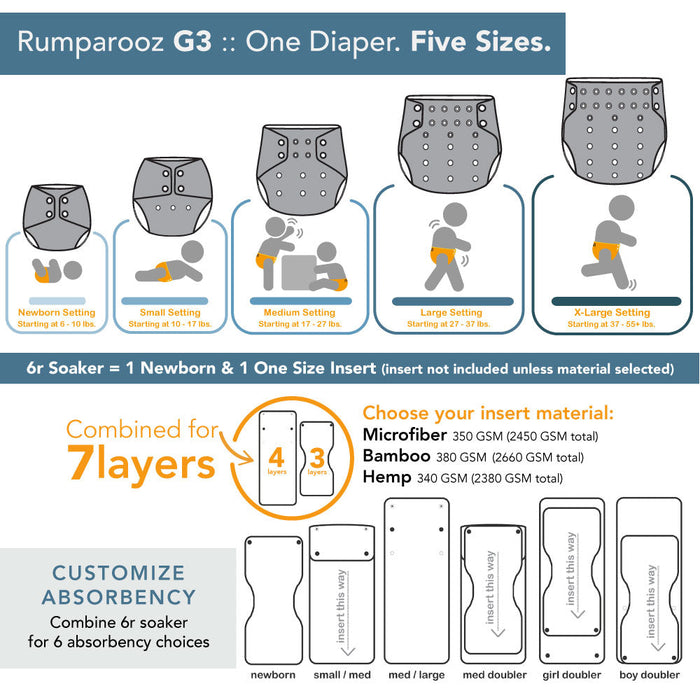 Rumparooz Stay Dry G3 One Size Pocket Cloth Diaper - Pine Green