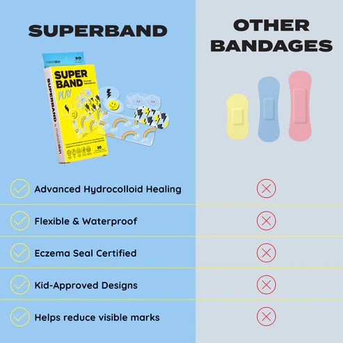 SUPERBAND Play