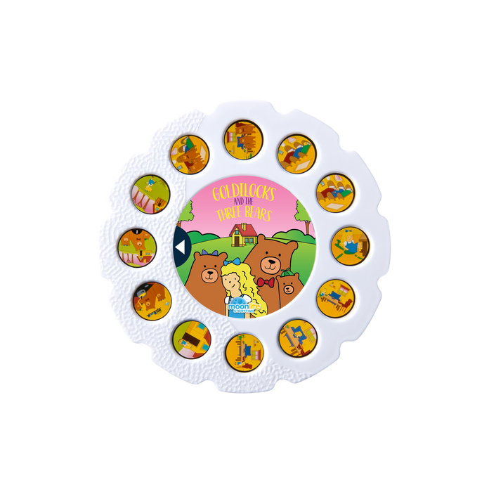 Goldilocks and the Three Bears