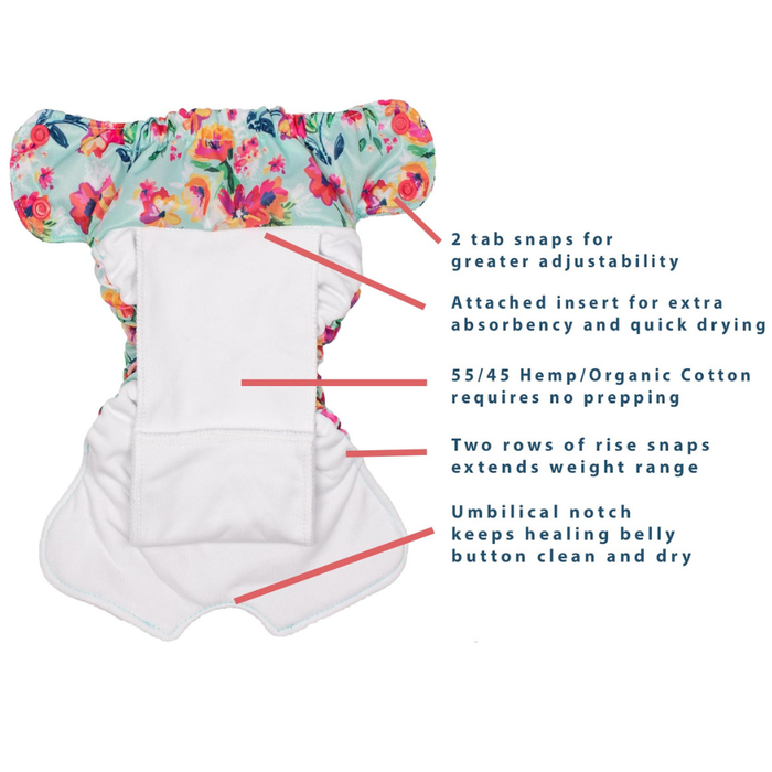Born Smart 2.0 - Midnight Bloom