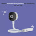 GoBaby AI Portable Pro - Nature Baby Outfitter