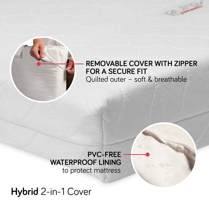 Babyletto Replacement Hybrid Cover | Mini-Size Mattress