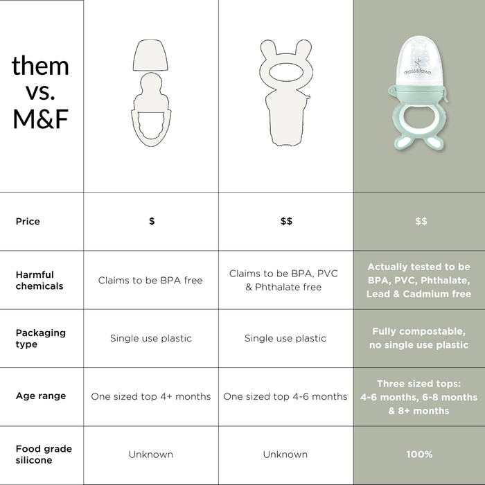 Forage Baby Food Feeder