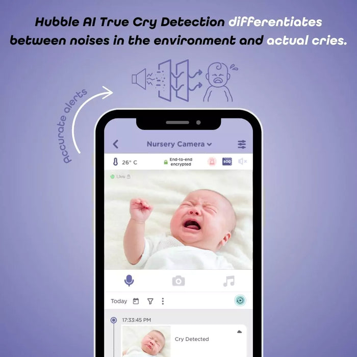 GoBaby AI Cam - Nature Baby Outfitter