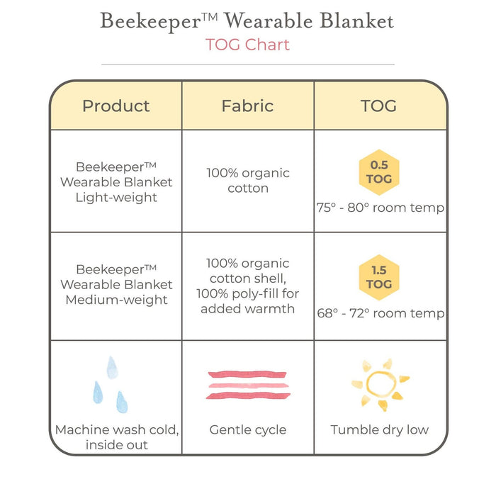 Golden Bee Organic Warmer Beekeeper™ Wearable Baby Blanket - Hummus