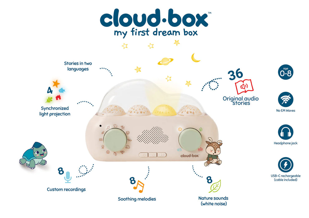 **DOORBUSTER** CloudBox
