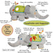 Elephant Discovery Pillow - Nature Baby Outfitter