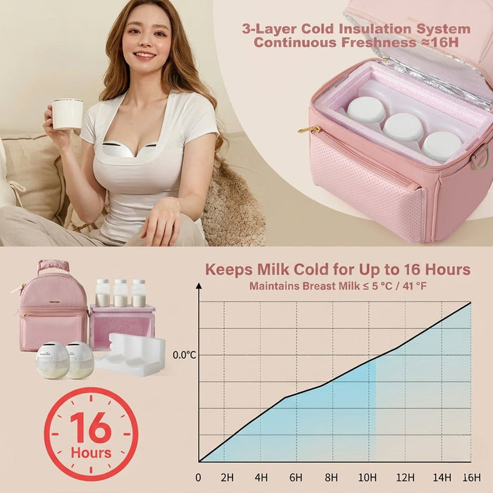 Breastmilk Cooler Bag with Detachable Insulation Box Set