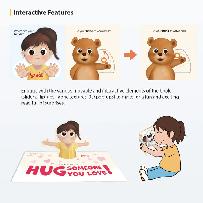 Know Your Parts - Interactive Speak! Board Book