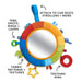 Rainbow Discovery Mirror - Nature Baby Outfitter