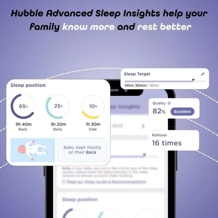 GoBaby AI Cam - Nature Baby Outfitter