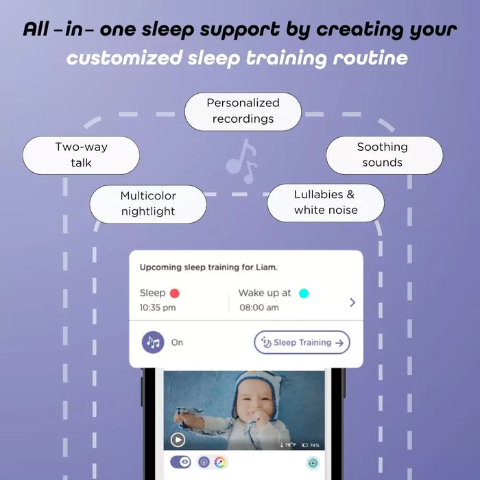 GoBaby AI Cam - Nature Baby Outfitter