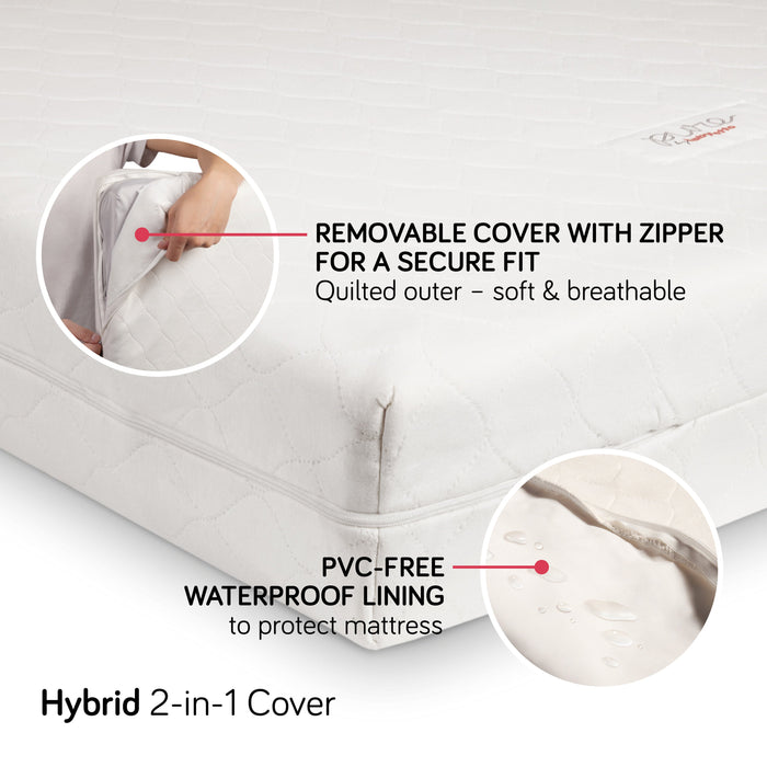 Babyletto Replacement Hybrid Cover | Full-Size Crib Mattress