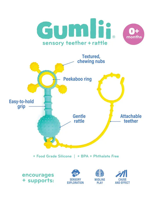Gumlii