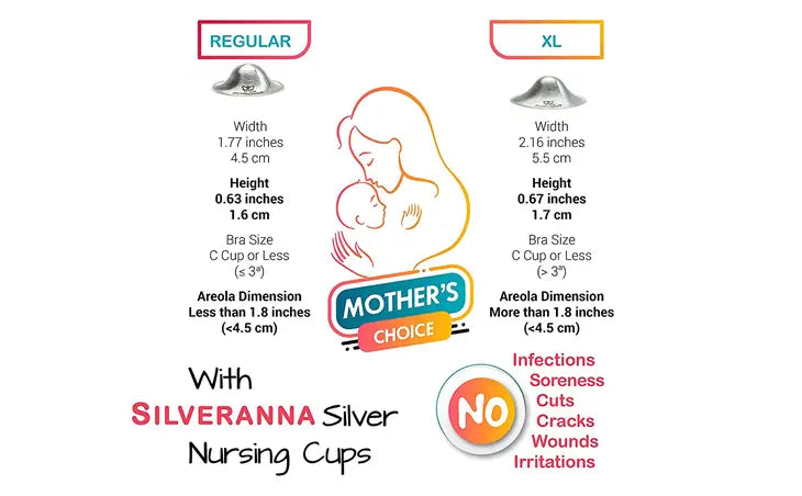 Silveranna 925 Silver Nipple Shields — Nature Baby Outfitter