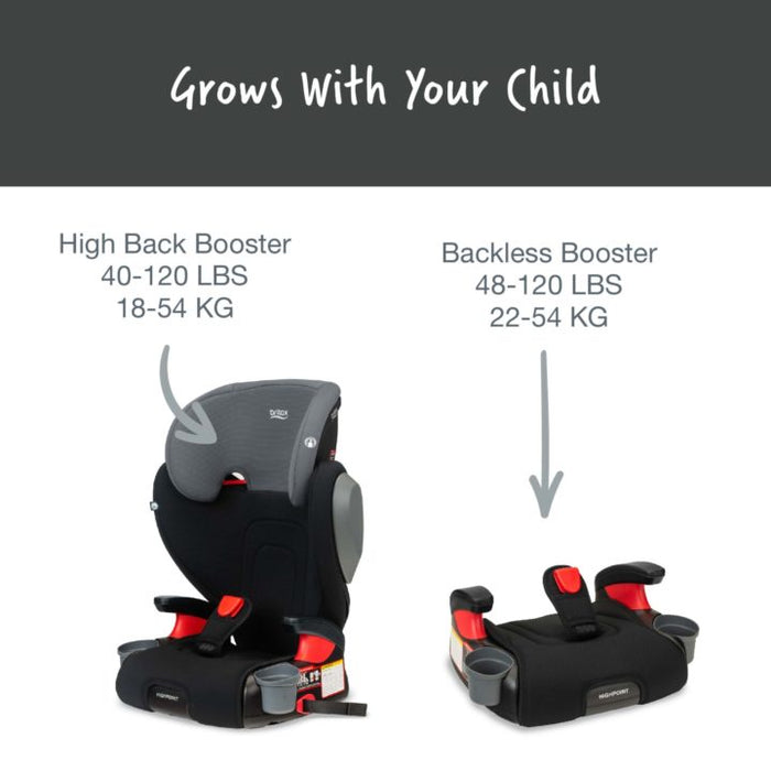 Highpoint 2-Stage Belt Positioning Booster Seat