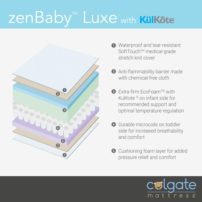 Zen Baby Luxe Crib Mattress
